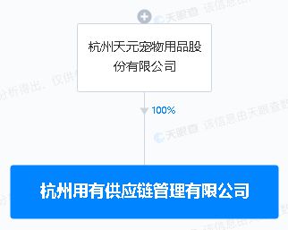 天元宠物布局新设供应链管理子公司，深耕主业强化服务效能